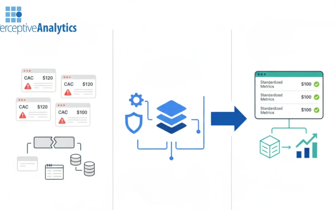 How To Choose Looker Consulting for Enterprise Data Governance