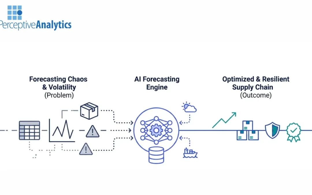 How To Improve Supply Chain Forecasting Accuracy With AI