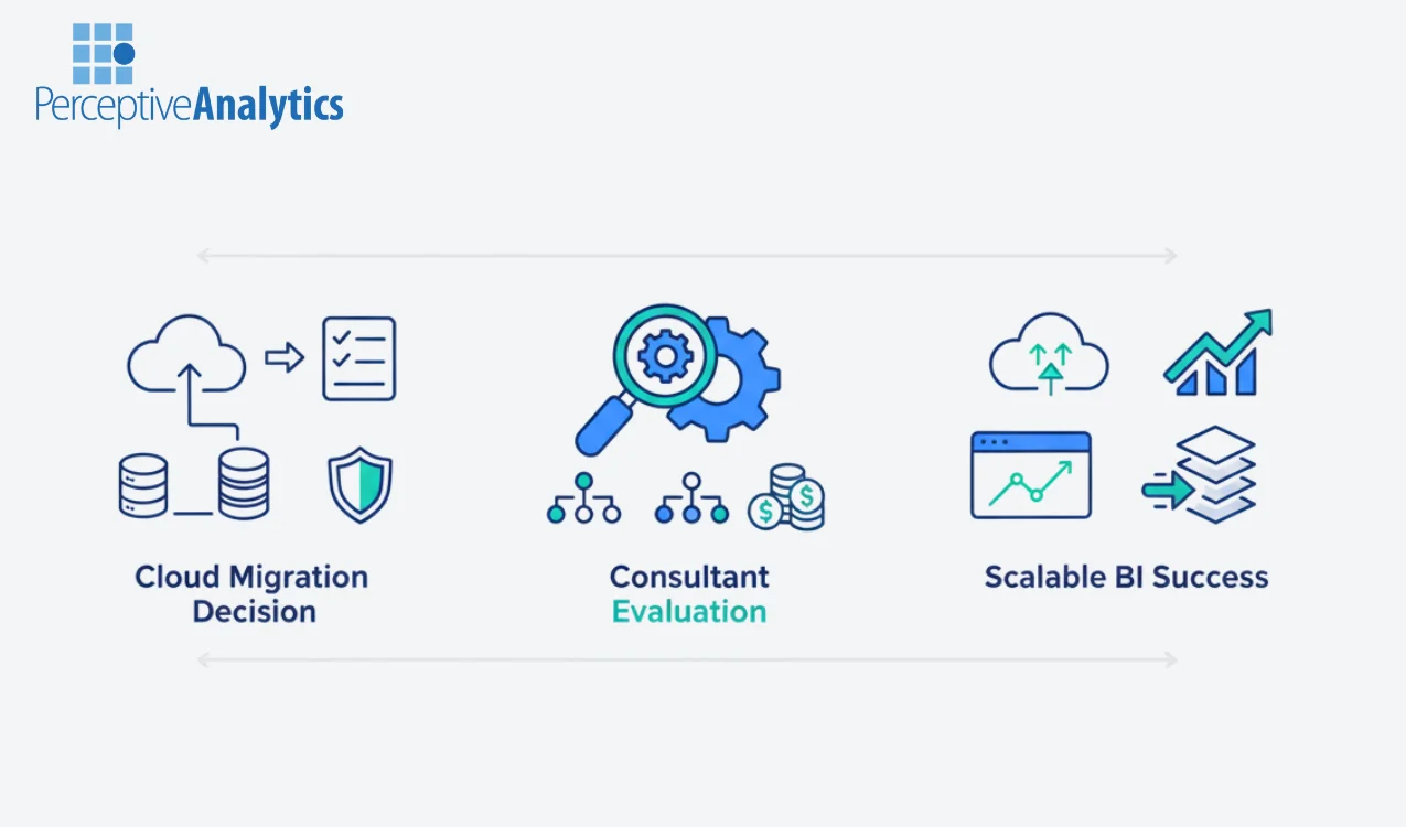 How to Choose Data Engineering