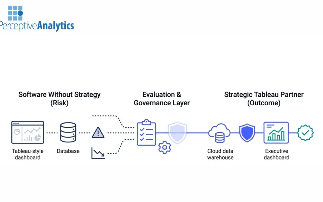 How to Choose the Right Tableau Services Partner for Enterprise Analytics