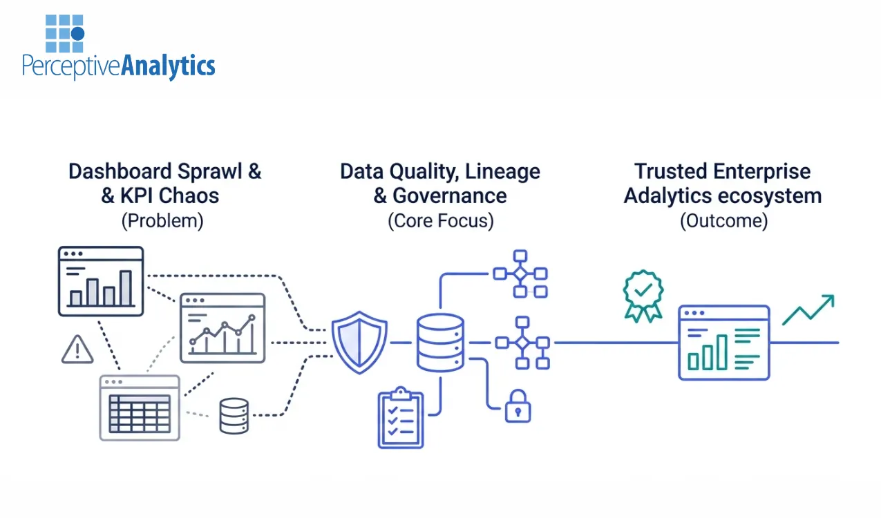 How to Select Power BI Consulting Firms