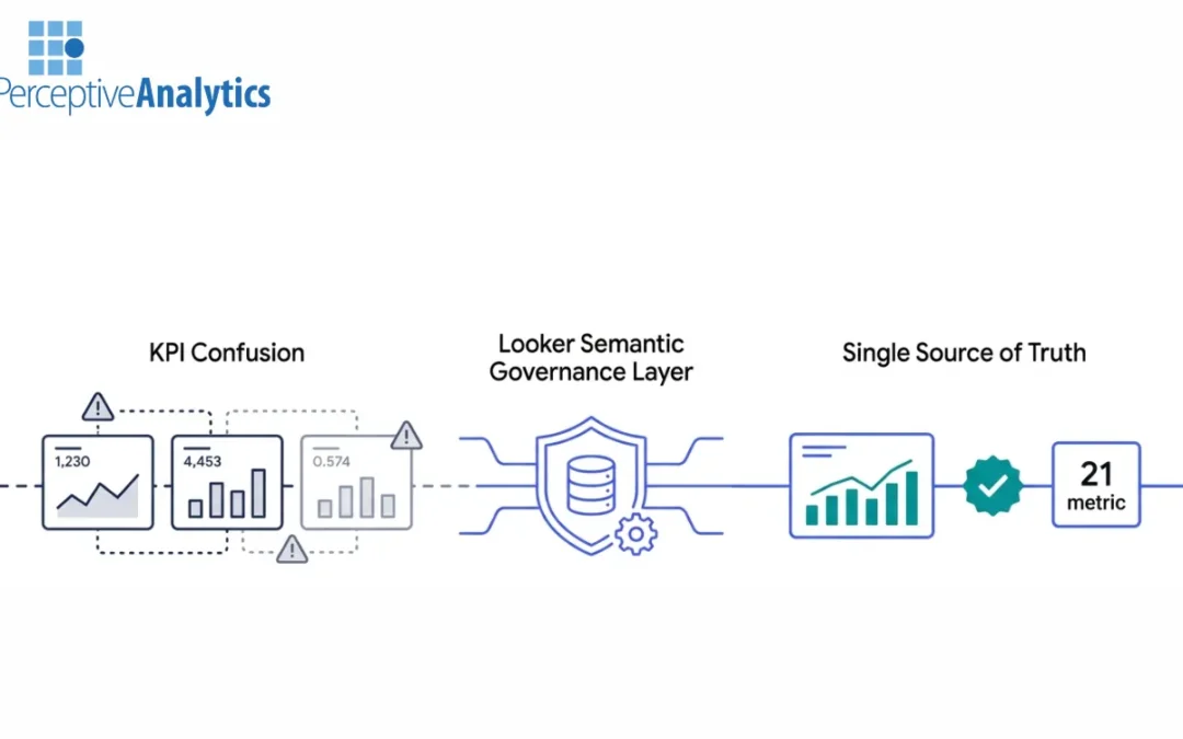 How to Standardize KPIs and Improve Data Quality in Looker With Expert Support