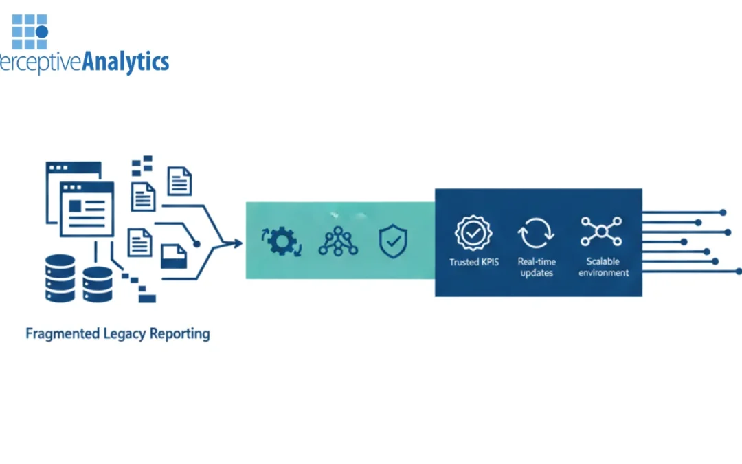 Power BI Consulting Services for Enterprise BI Modernization