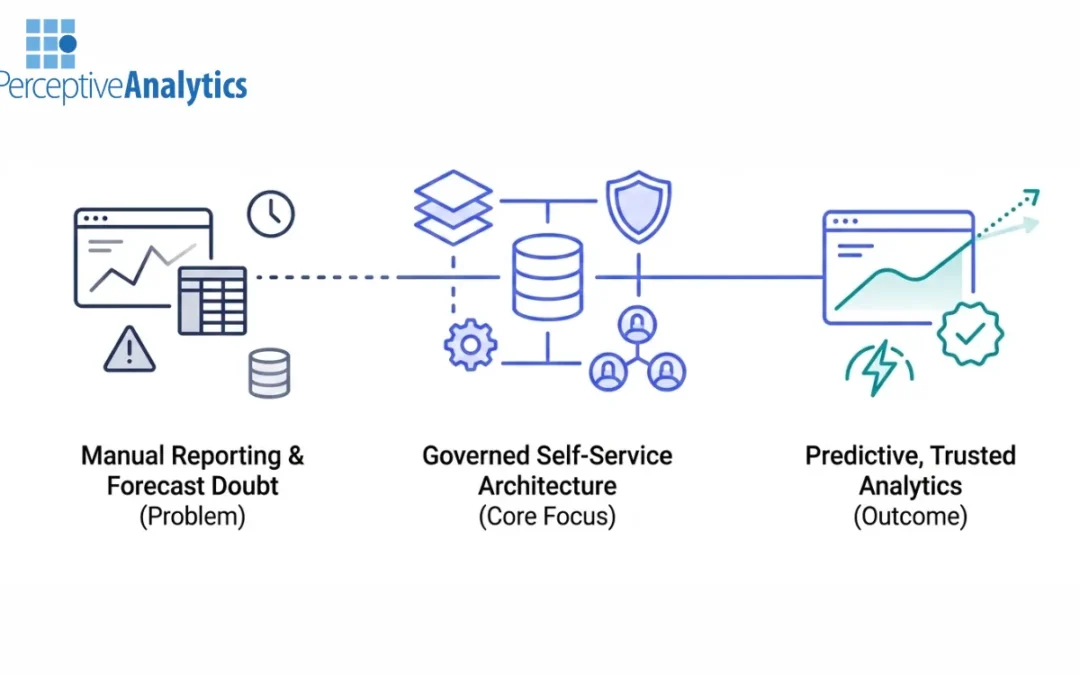 Self-Service Tableau Analytics: From Manual Reports to Accurate Forecasts