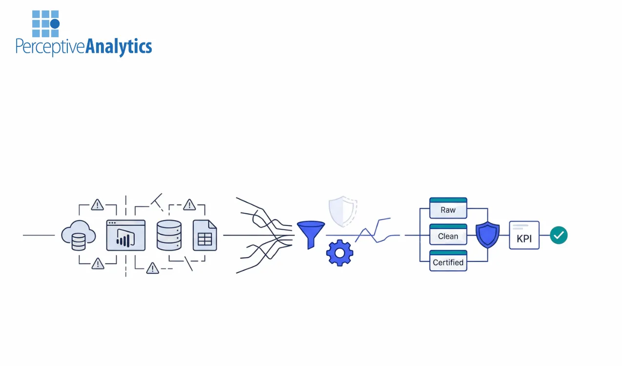 Why Analytics Teams Struggle