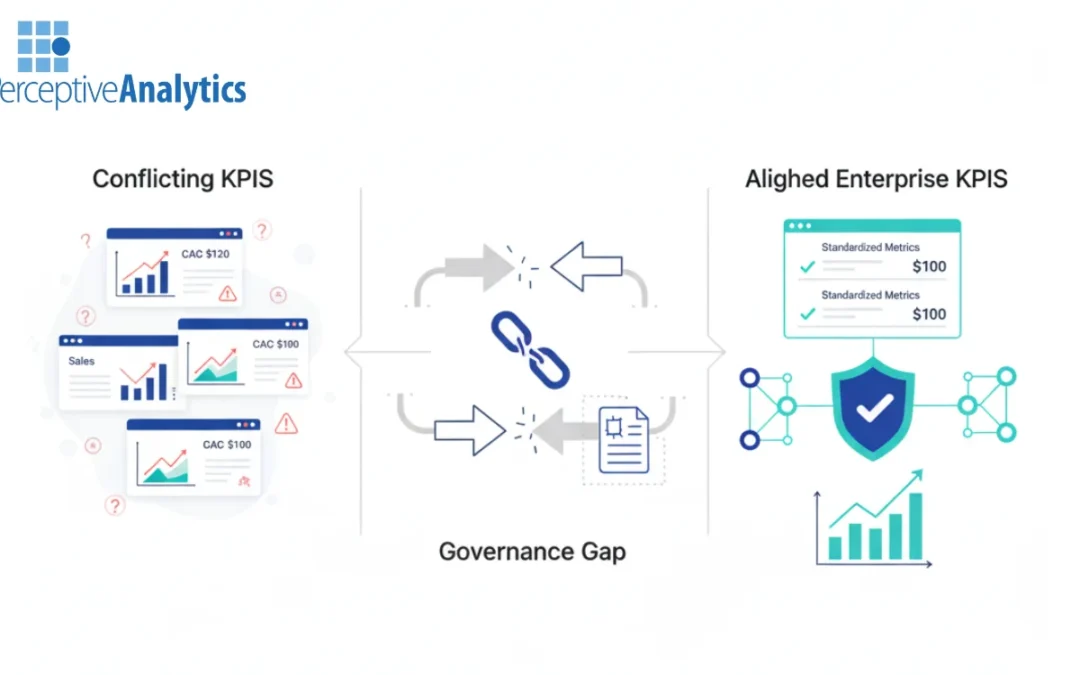 Why Enterprises Struggle With Inconsistent KPIs Across Teams