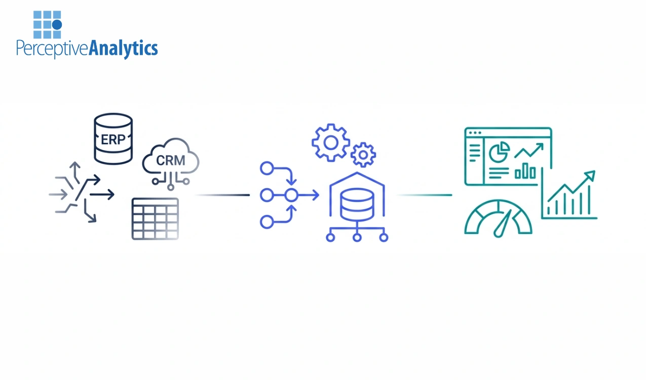 Best Data Integration Choices for FP&A