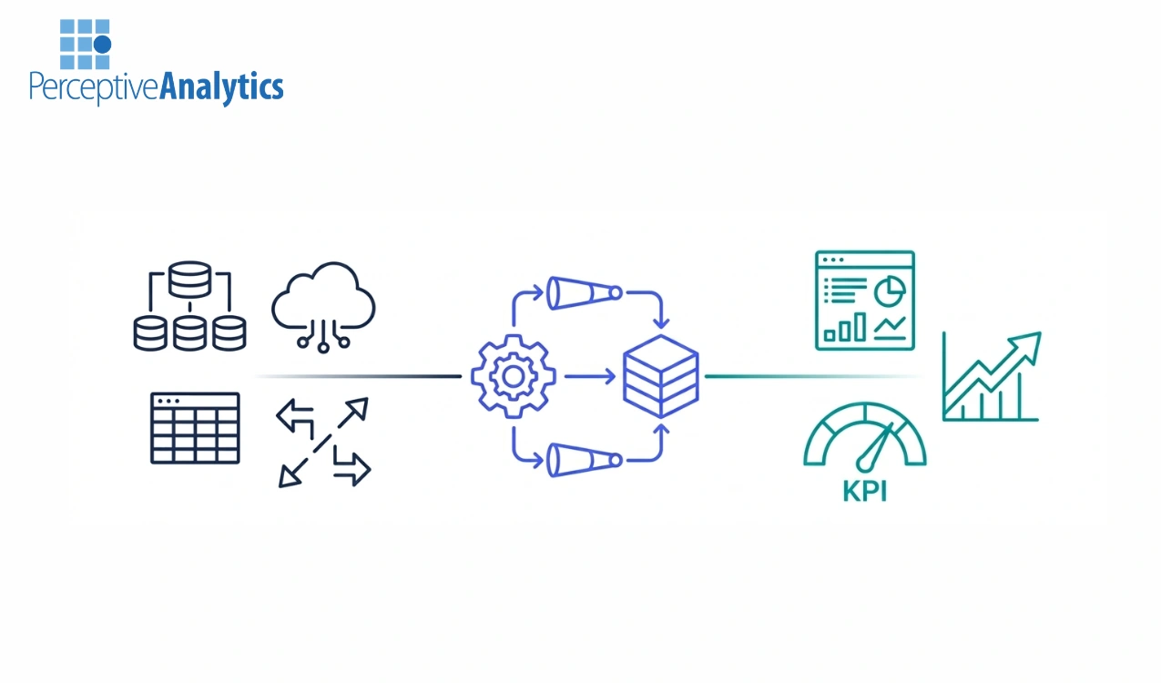 Choosing Consulting Partners for Reusable Semantic