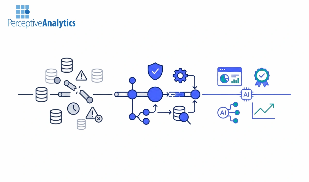 Data Integration Platforms That Support Quality Monitoring At Scale