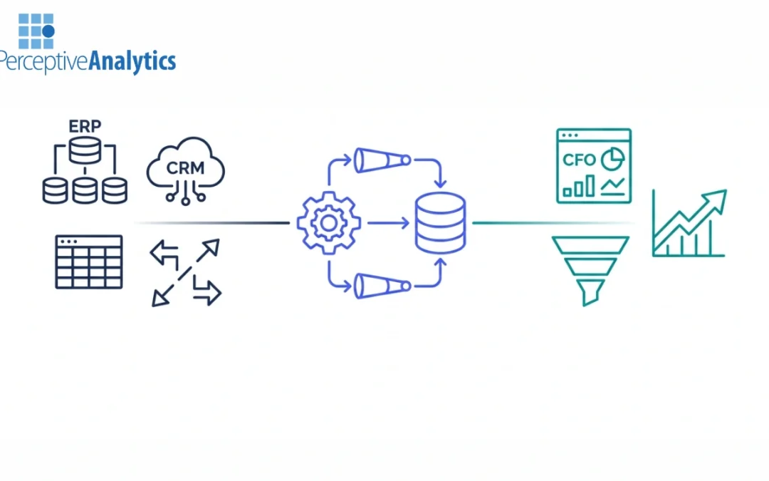 How Data Integration Transforms FP&A, RevOps, and CFO Decision-Making
