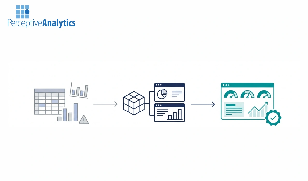 How Power BI Financial Dashboards