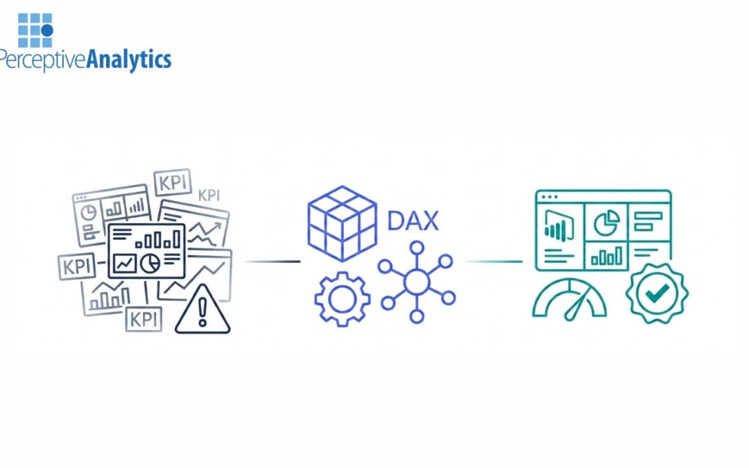 How to Evaluate BI Consulting Firms for Power BI Governance and DAX Standardization
