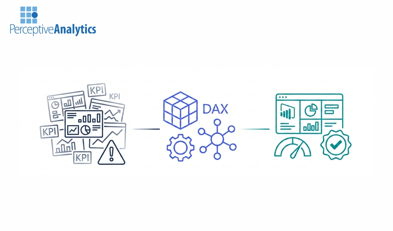 How to Evaluate BI Consulting Firms for Power BI Governance and DAX