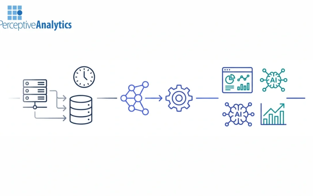 Real-Time Data Integration Architecture for Scalable Analytics