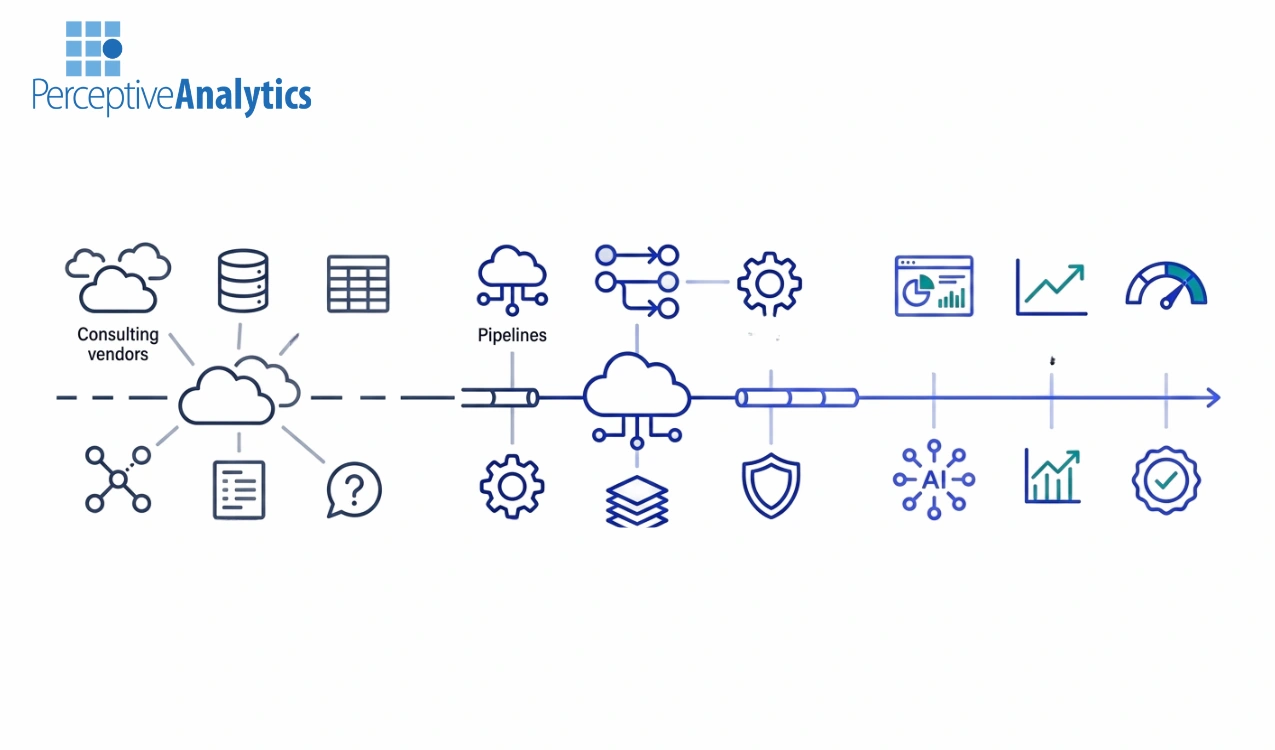 Why Data Integration Strategy Is Critical for Metadata and Lineage