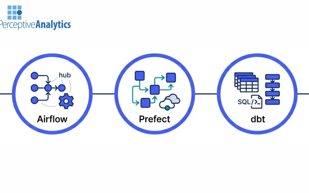 Airflow vs Prefect vs dbt: Choosing the Right Data Orchestration Strategy