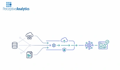 Best Cloud-Based Data Integration Platforms for Training ML