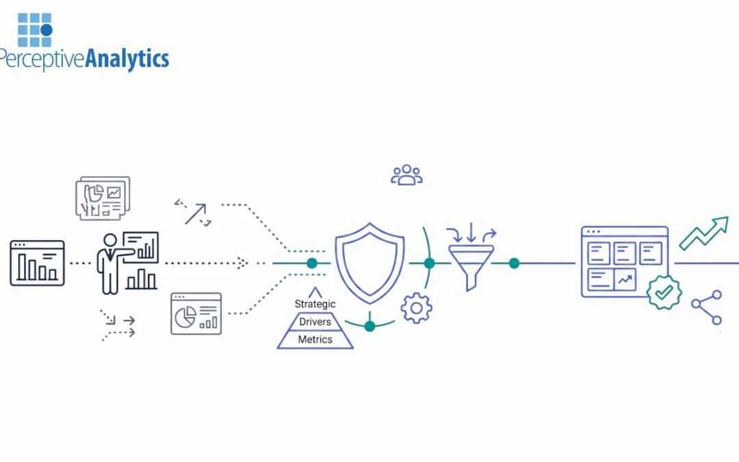 CXO Role in BI Strategy and Adoption Success