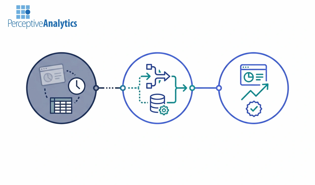 Can Cloud-Based Data Integration Accelerate Reporting Cycles