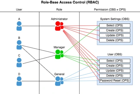 Can Your Data Architecture Survive Global Privacy Regulations.jpg