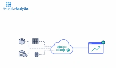 Cloud-Native Data Integration for Supply Chain and Finance Automation