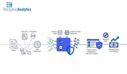 Cut Quote-to-Bind Time With Connected