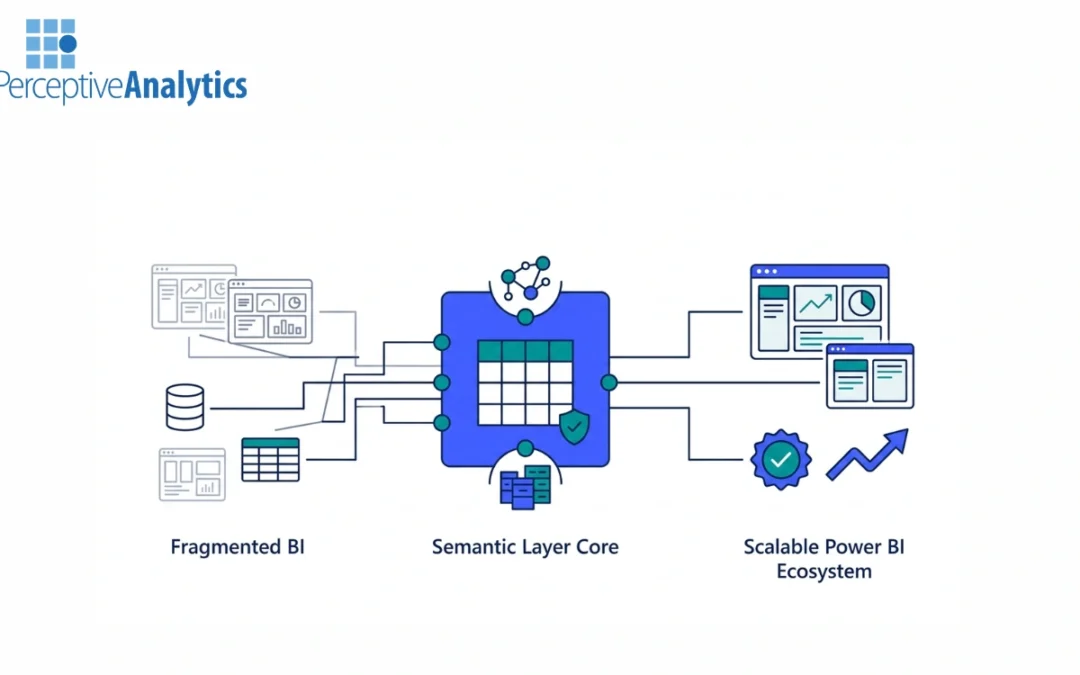 Designing Scalable, Trusted Semantic Layers and Data Marts for Power BI