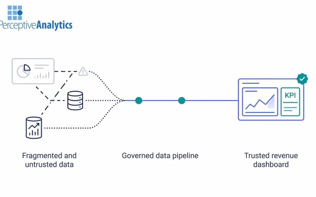 How Data Engineering Builds Trusted Lineage and Revenue Analytics