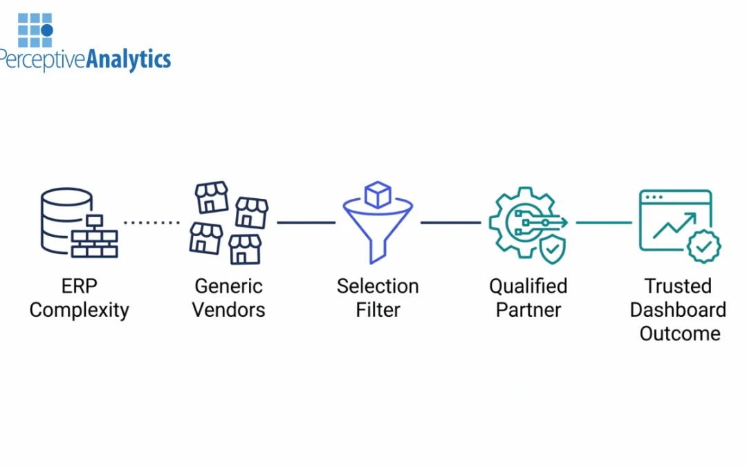How Enterprise BI Leaders Choose the Right Tableau Consulting Partner
