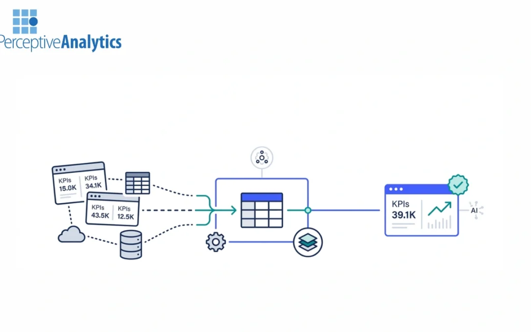 How Modern Data Engineering Transforms Enterprise Analytics, BI, and Costs