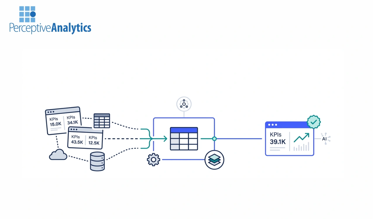How Modern Data Engineering Transforms Enterprise Analytics, BI