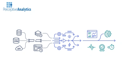 How Modern Data Integration Accelerates BI, AI, and Real-Time Analytics