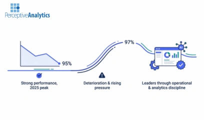 How P&C Insurers Use Consulting Firms
