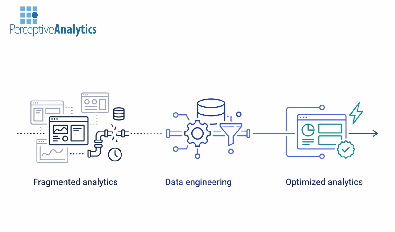 How to Choose Data Engineering Partners for Power BI, Tableau, and Real-Time