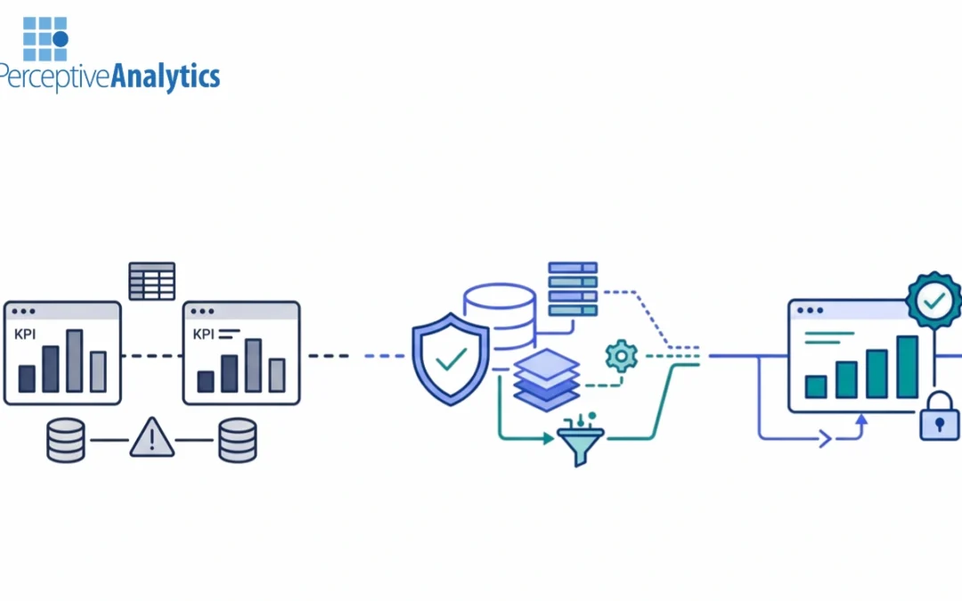 How to Choose Data Integration Software That Keeps KPIs Consistent