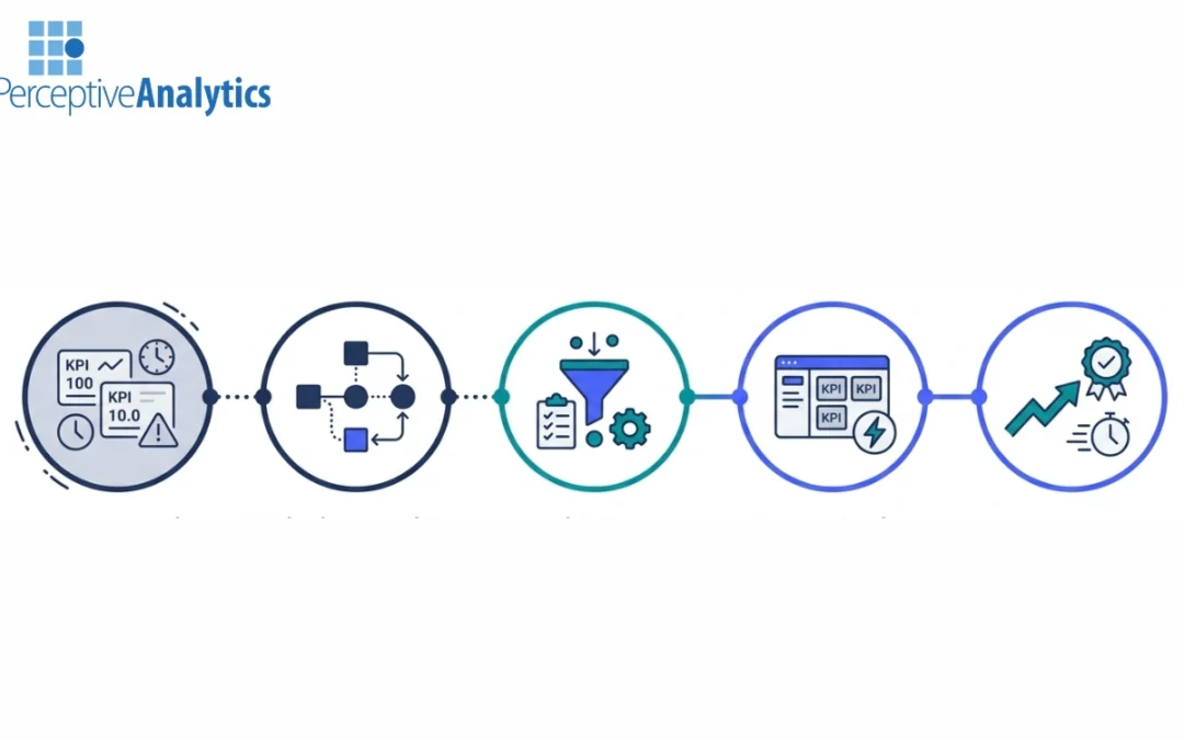 How to Choose Looker Consulting Partners for Executive Dashboard Efficiency