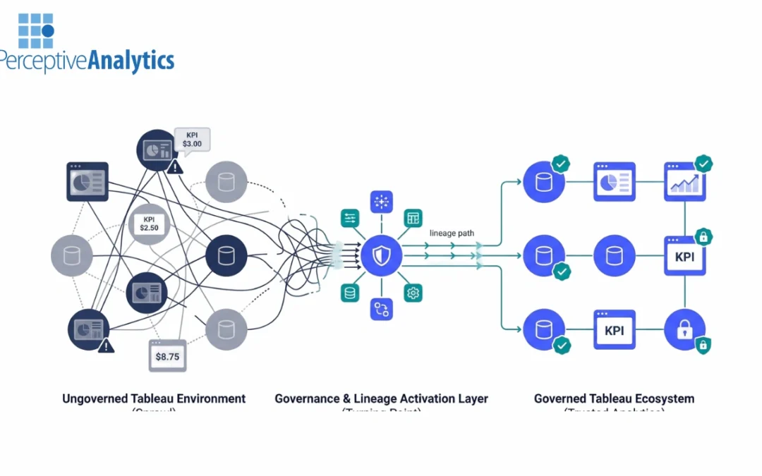 How to Choose Tableau Consulting Partners for Governance and Data Lineage