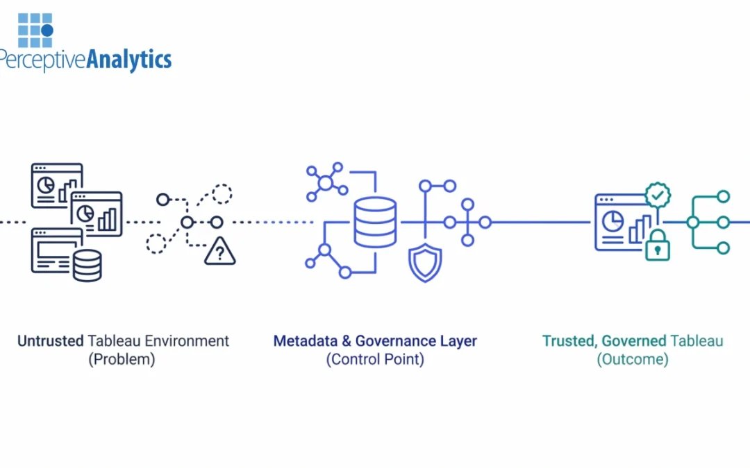 How to Choose a Tableau Metadata, Catalog, and Lineage Consulting Partner
