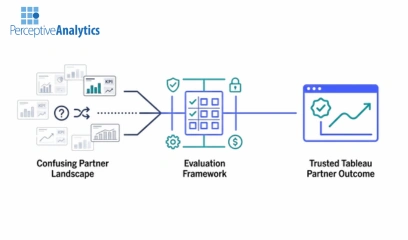 How to Choose the Right Tableau Partner for Scalable