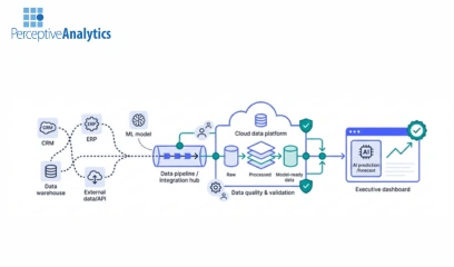 How to Evaluate Modern Data Integration_ Architectures, Platforms, and Partners
