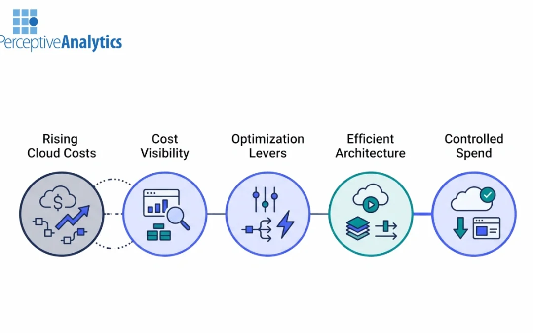 How to Optimize Analytics Costs With Cloud-Based Data Integration