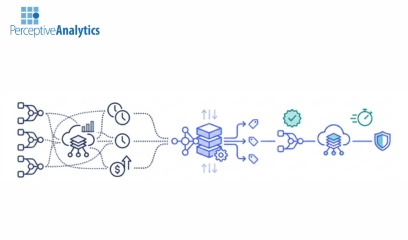Modern BI Data Integration_ Performance, ROI, and Partner Strategy