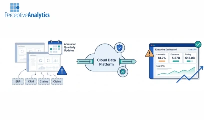 Moving From Quarterly Pricing To Continuous Portfolio Risk Monitoring