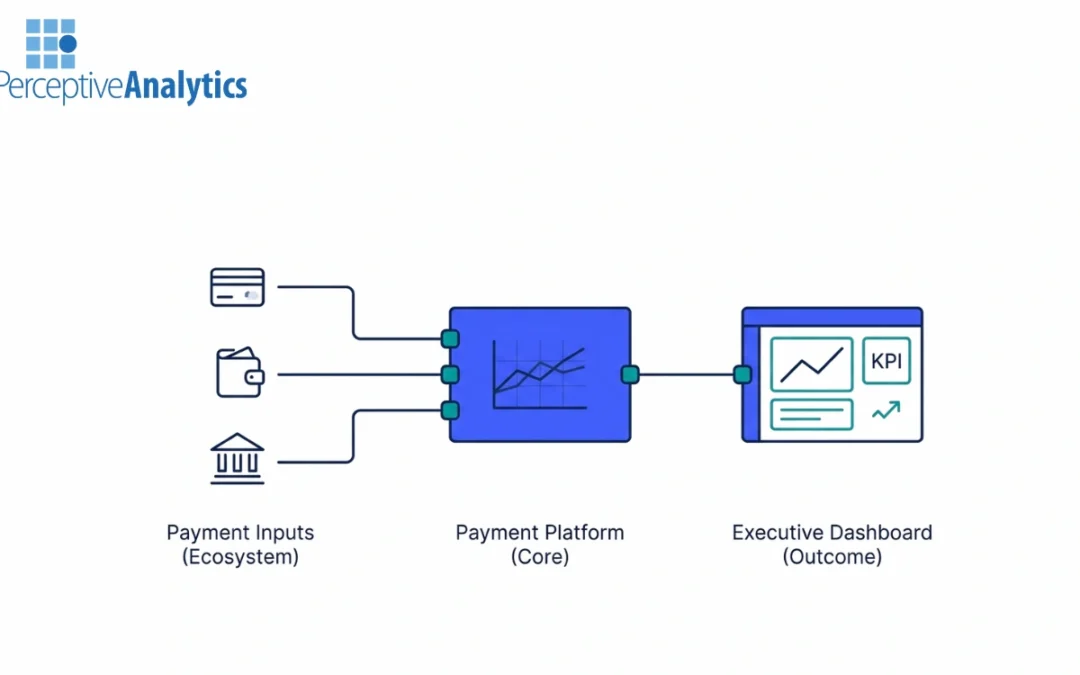 Payment Platforms: Driving Growth with Data-Driven Strategy
