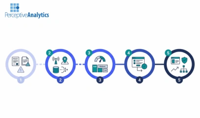 Reducing Claims Leakage With Proactive Fraud