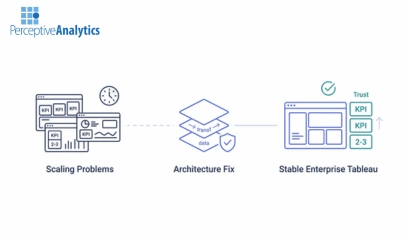 calable Tableau Dashboards: How To Design