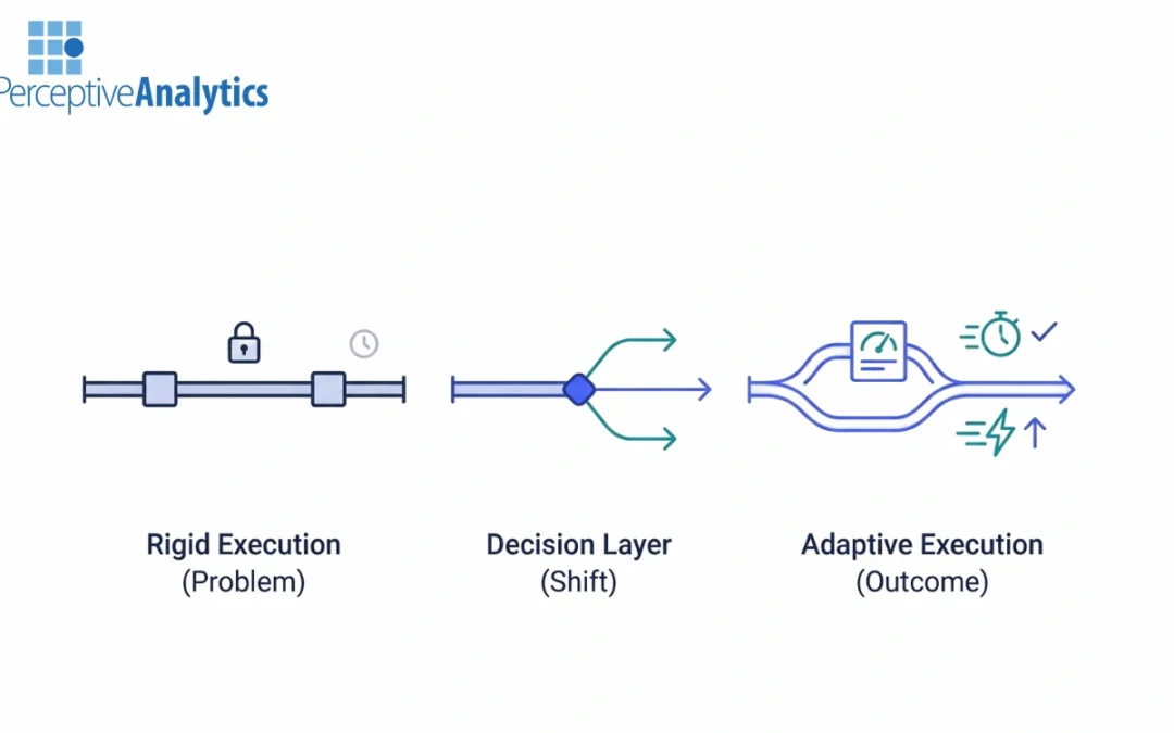 Static Pipelines Are Becoming an Enterprise Liability