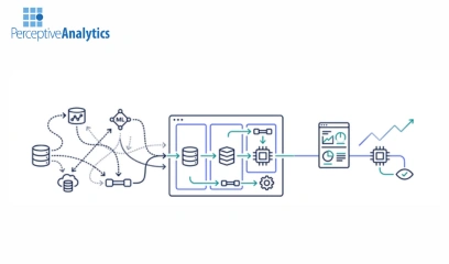 The 3–5 Point Combined Ratio Gap