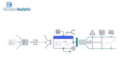 The End of Request-Driven BI