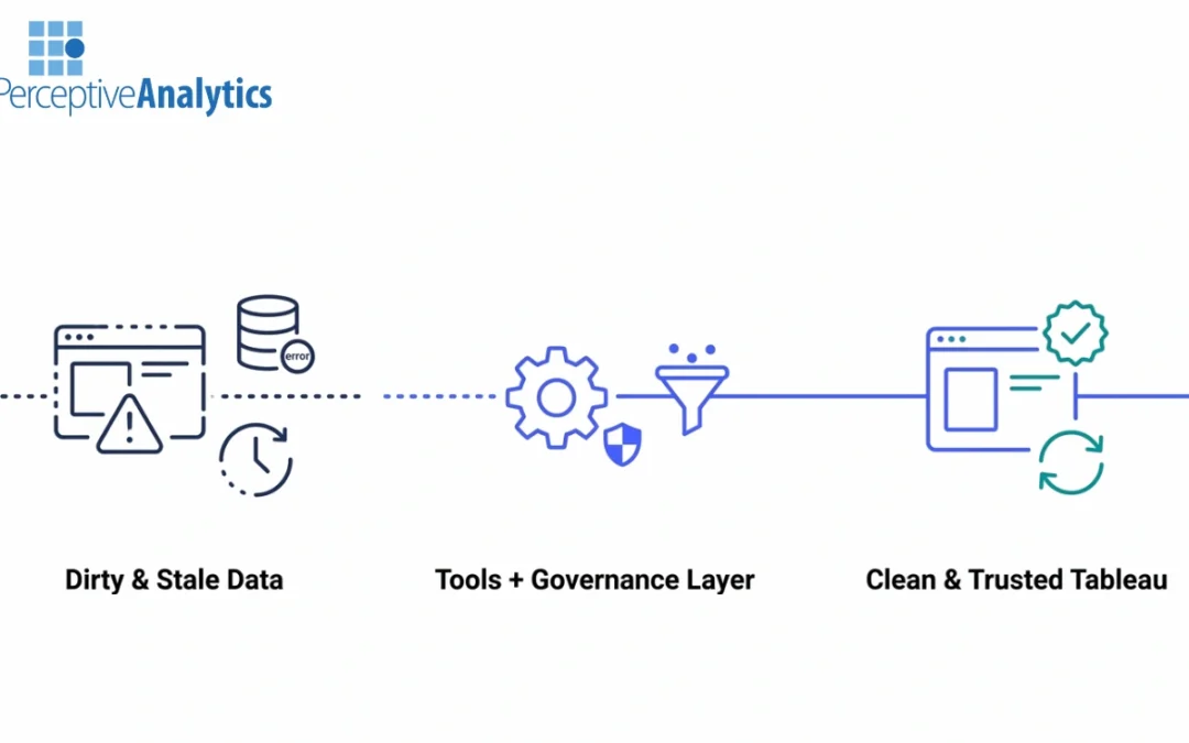 Tools and Tactics to Keep Tableau Data Clean and Fresh